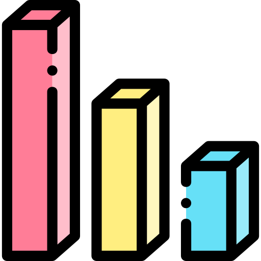 Bar chart